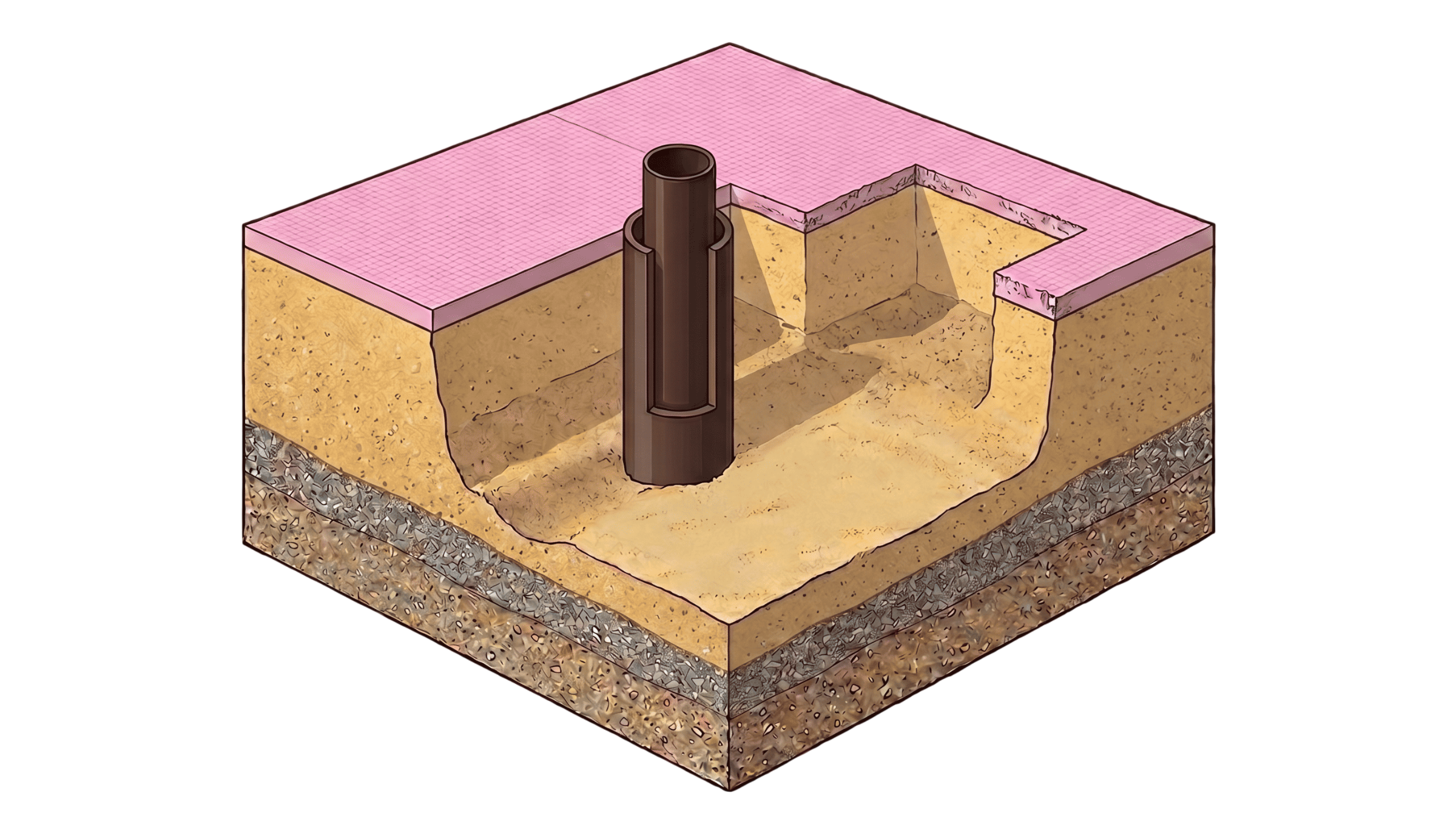 System Tulejowy